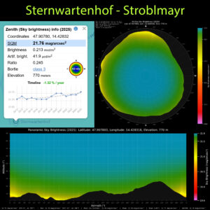 Astronomie Sternwartenhof Hohe Dirn Lage Dunkelheit